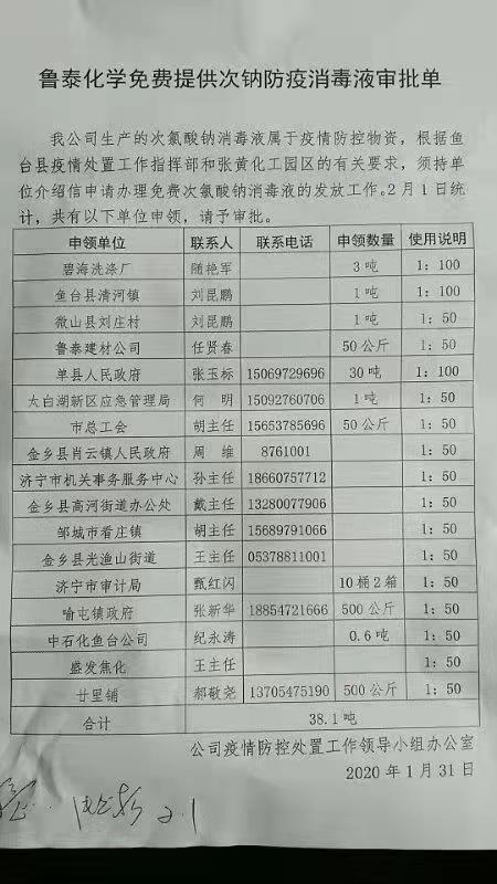 连续七天！华体会官方开户-华体会(中国)化学奔赴在路上 数百吨消毒液喷洒在济宁及周边各县区